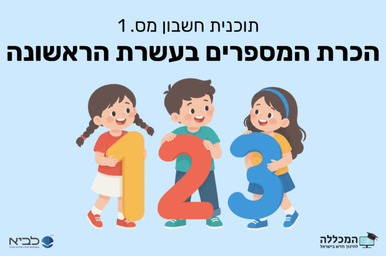 תוכנית חשבון מס. 1 הכרת המספרים בעשרת הראשונה