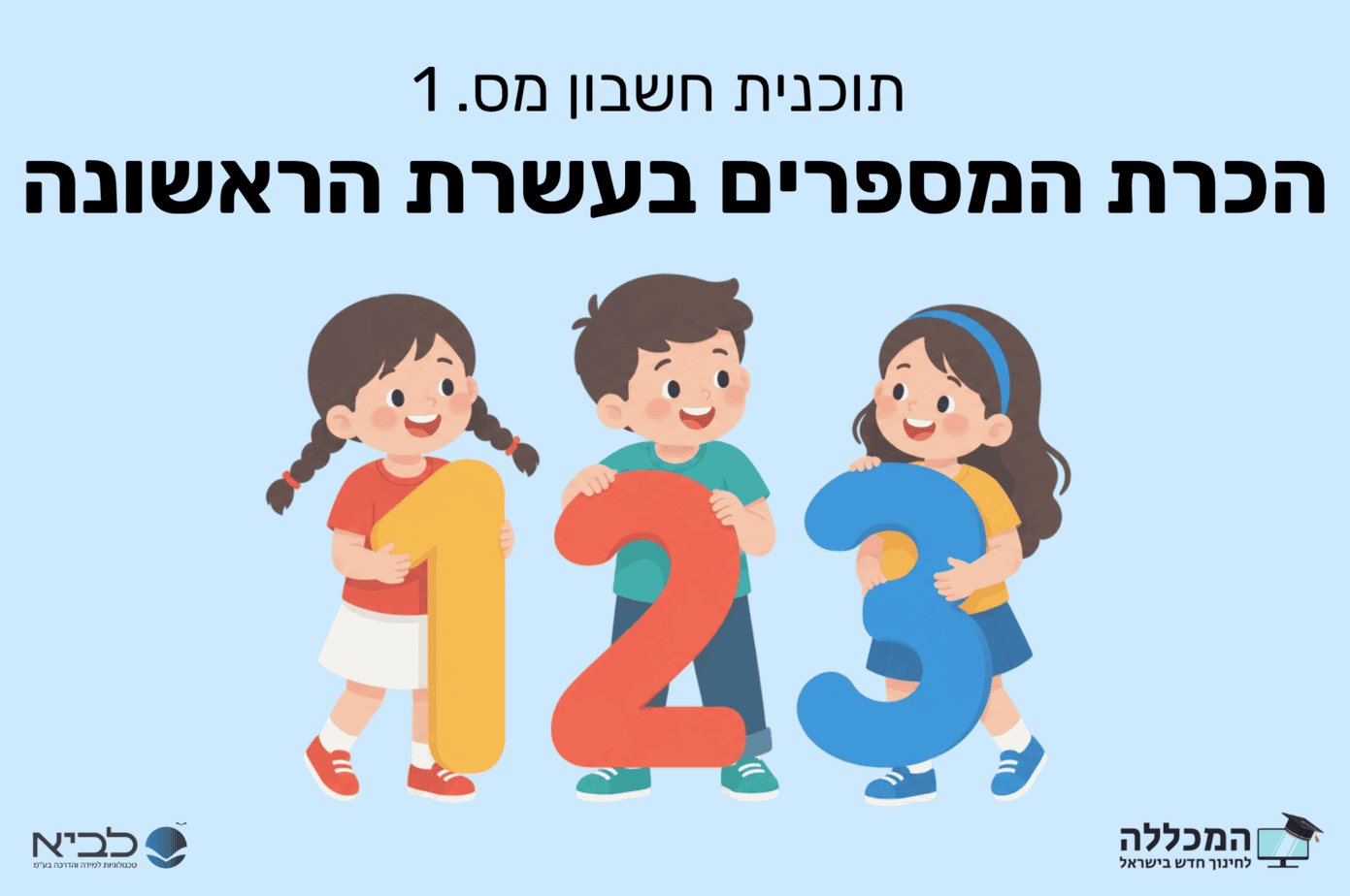תוכנית חשבון מס. 1 הכרת המספרים בעשרת הראשונה