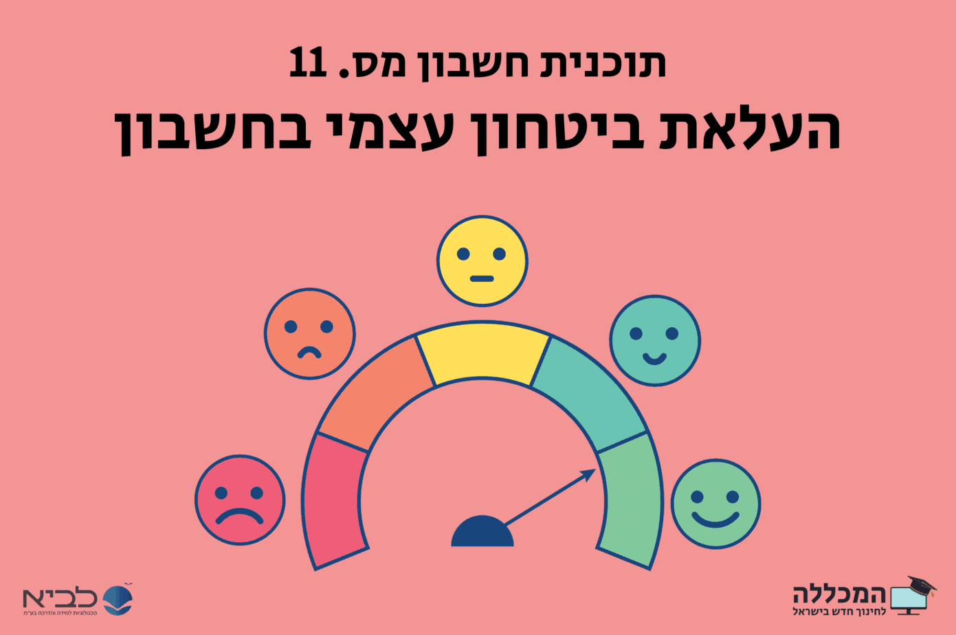 תוכנית חשבון מס. 11 העלאת ביטחון עצמי בחשבון תמונת נושא