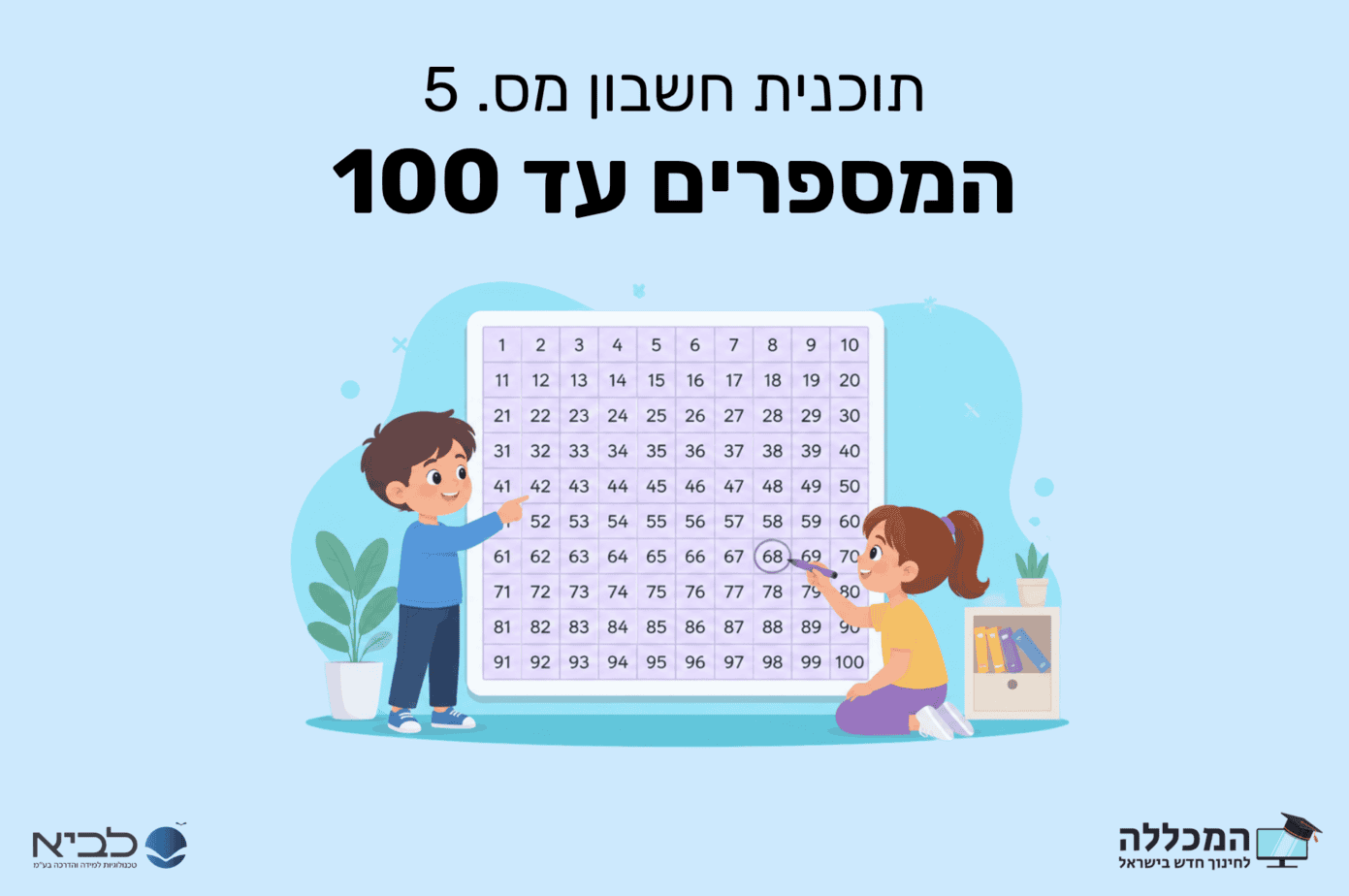 תוכנית חשבון מס. 5 המספרים עד