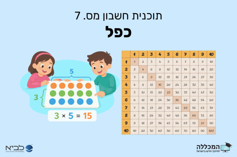 תוכנית חשבון מס. 7 כפל